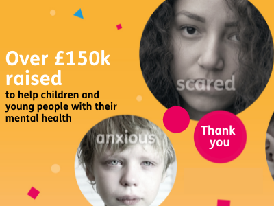 Over £150k raised to help childrens mental health - thank you
